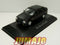 AQV14 Voiture 1/43 SALVAT Inolvidables 80/90: FIAT DUNA SCX 1989