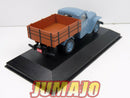 ARG46 Voiture 1/43 SALVAT Autos Inolvidables : IAME Rastrojero pick-up 1952