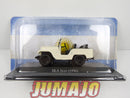 ARG69 Voiture 1/43 SALVAT Inolvidables : IKA Jeep 1956